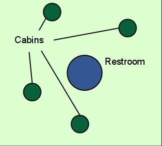 Cabins1 (1)