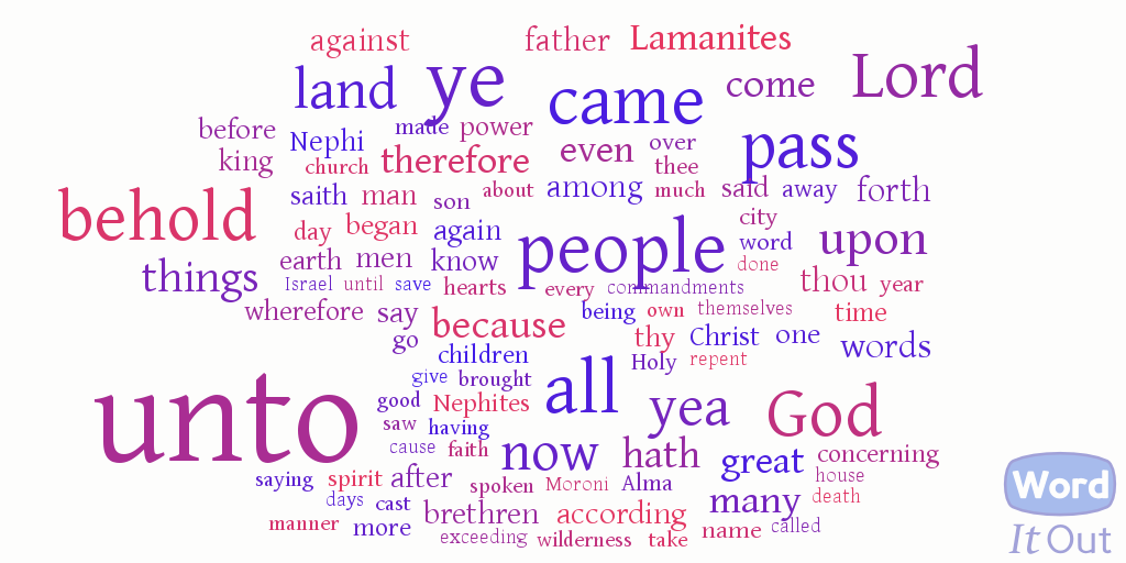 Book of Mormon Word Cloud [updated]