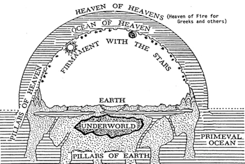 Helaman 12:15 and Astronomy